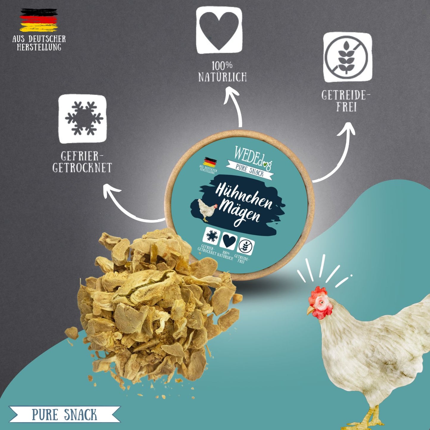 WEDEdog Pure Snack: Gefriergetrocknete Hühnchen Mägen - Natürlicher Geschmack & Qualitätssnack