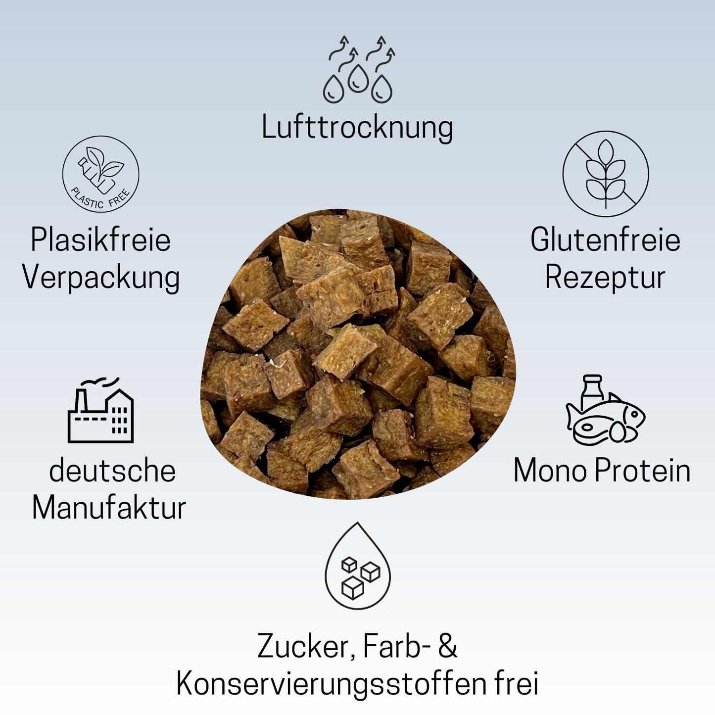 Hundekausnack I Zahnpflege für Hunde I WEDEdog ORAL CARE I Zahngesundheit Hund I Zahnhygiene Hund I 80g