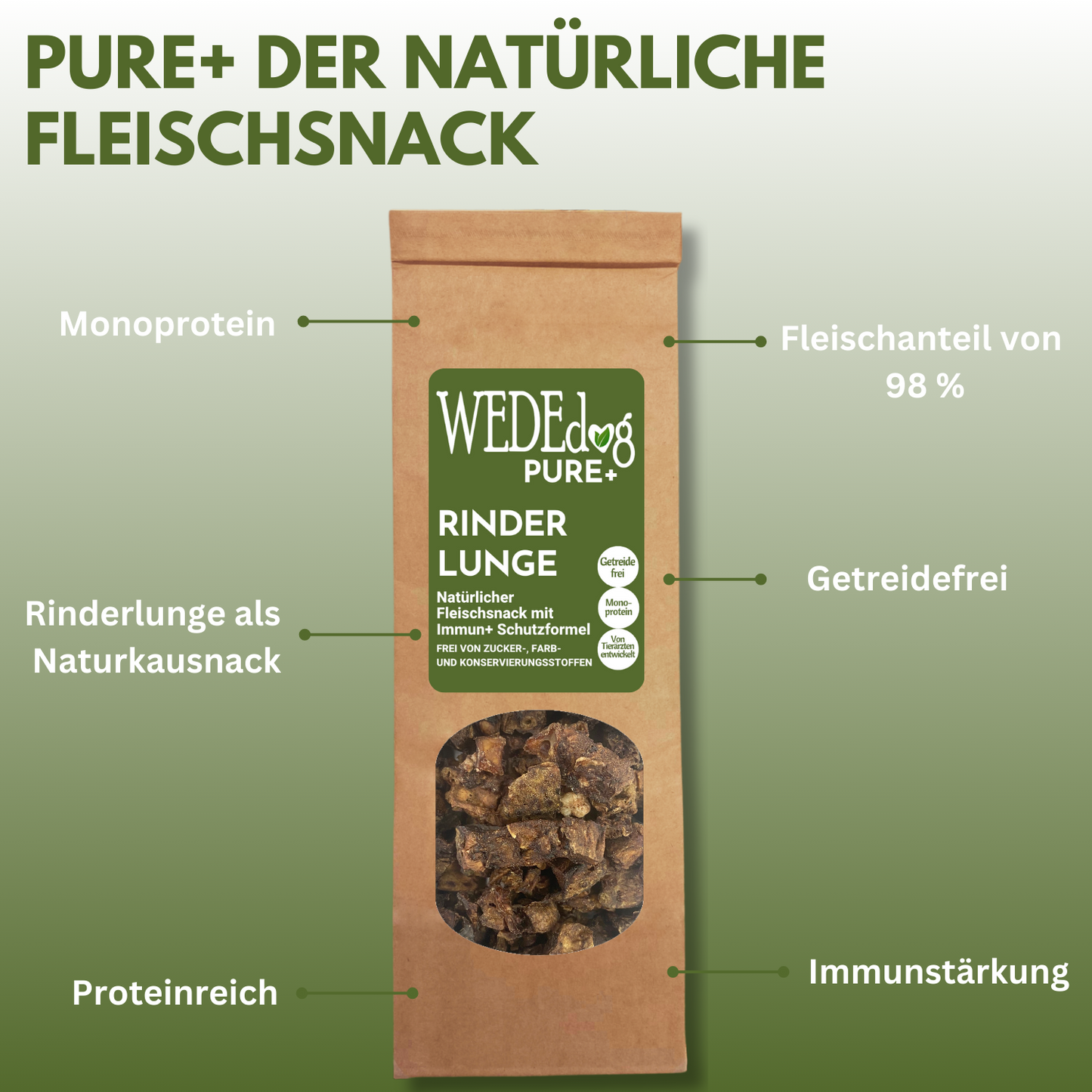 WEDEdog PURE+ Rinderlunge getrocknet I Getrocknete Rinderlunge für Hunde mit Immun+ Schutzformel I Rinderlunge Hund in Premium-Qualität