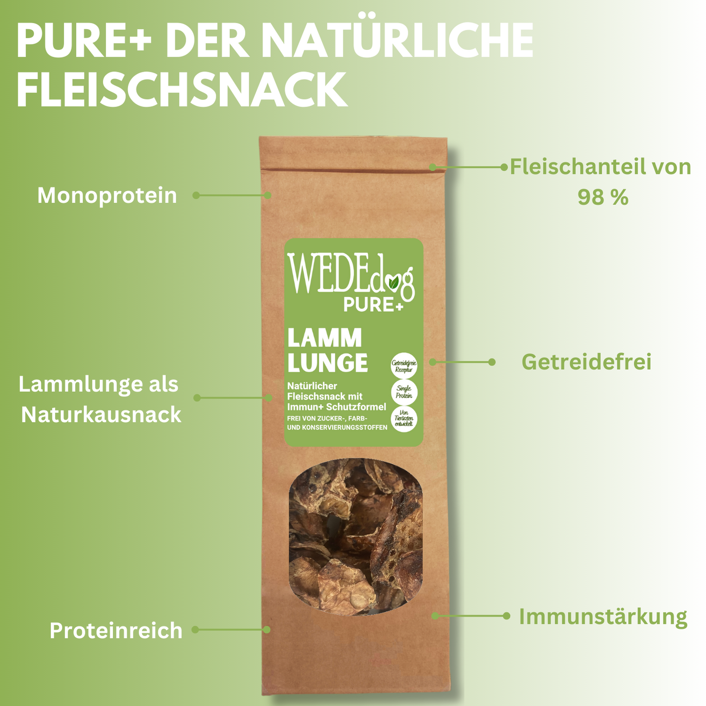 WEDEdog PURE+ Lammlunge getrocknet I Lammlunge getrocknet für Hunde mit Immun+ Schutzformel I Lammlunge Hund in Premium-Qualität